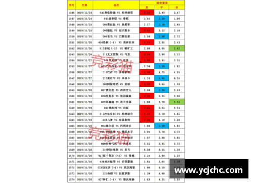 beat365体育官方网站多特蒙德主场连胜，击败柏林赫塔取得关键三分 - 副本